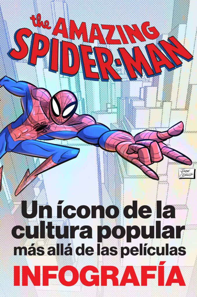 Spider-man en una infografía - Jorge Cevallos cómics